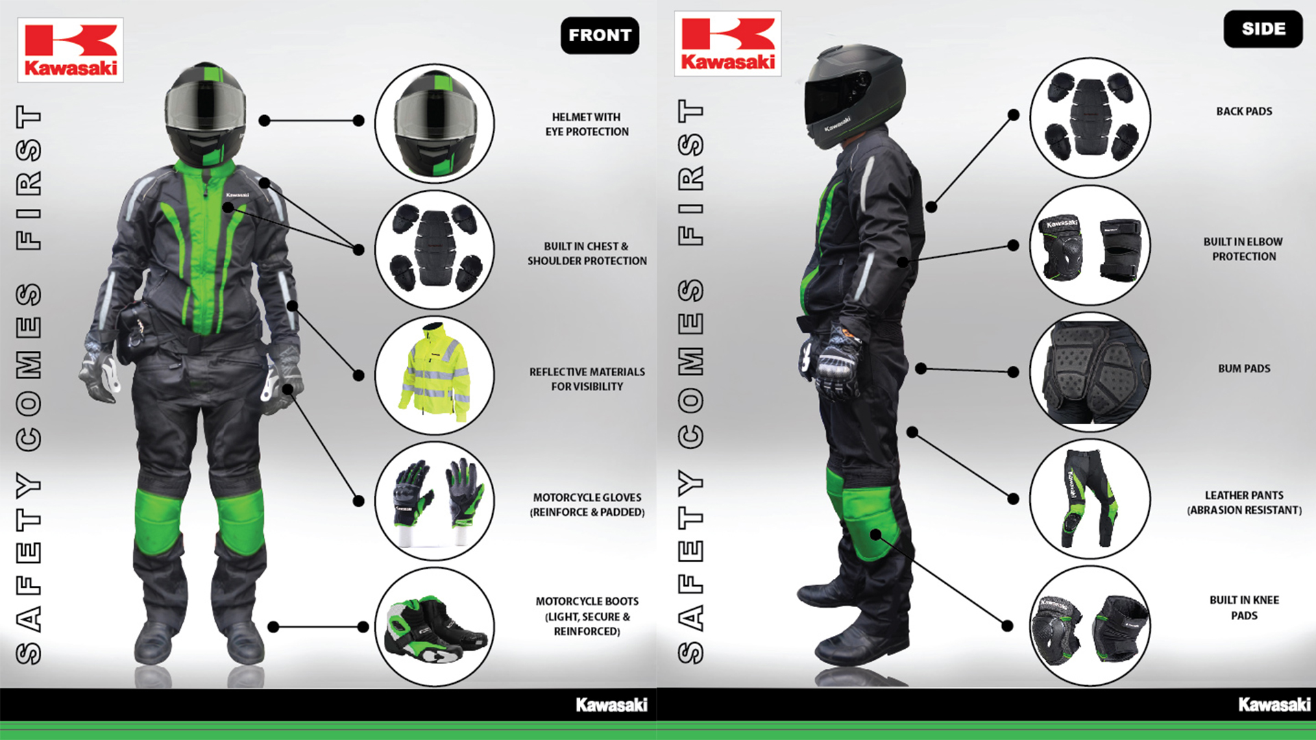 Riding Gear2a